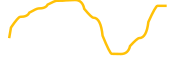 0xgasless chart