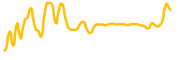 8-targeted-income-tr-portfolio-tokenized-assets-ondo chart