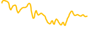 acet chart