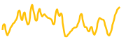 adamant-messenger chart