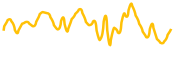 adshares chart