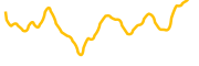 agent-virtual-machine chart