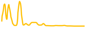 agora-finance chart