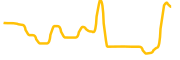 chart-ARC