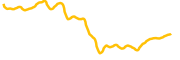 alchemy-pay chart