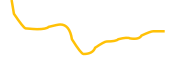 allbridge chart