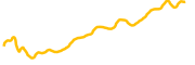 altcoin-fun chart