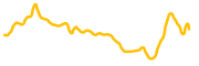 altseason chart