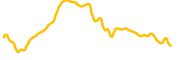 alvey-chain chart