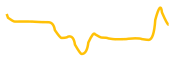 angle-protocol chart