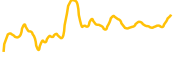 chart-ZCAT