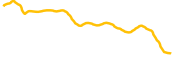 applied-optoelectronics-tokenized-bstocks chart