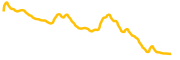 chart-ARKM