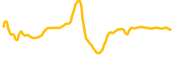 arsenal-fan-token chart