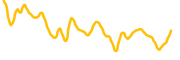 chart-AI