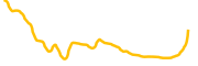 asentum chart