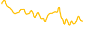 asml-holding-nv-tokenized-stock-ondo chart