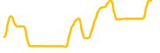 autonolas chart