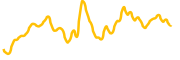 babb chart