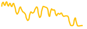 babycate chart