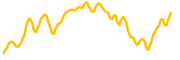 chart-BAND