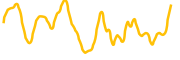 bandot-protocol chart