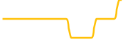 bean-cash chart