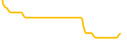 belt chart