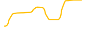 bemo-staked-ton chart