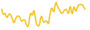 bend-dao chart