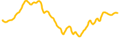 bitget-sol-staking chart