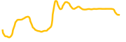 bitmart-token chart