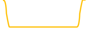 bitshiba-token chart