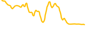 blackfort-exchange-network chart