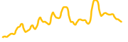 blendr-network chart