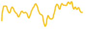 blockgames chart