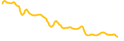 blockstreet-xyz chart