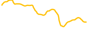 bloom-energy-tokenized-stock-ondo chart