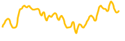 bogdanoff-solana chart