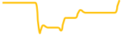 bolt chart