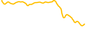 bondex chart