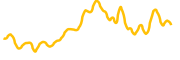 chart-BOME