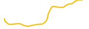 boppy chart