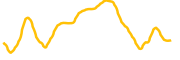 boson-protocol chart