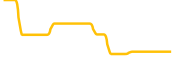 boss-token chart