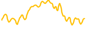 bouncebit chart