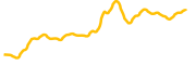 chart-ZKC