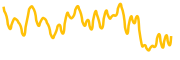 brat-on-base chart