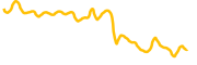 bsc-station chart