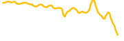 chart-SMILEK